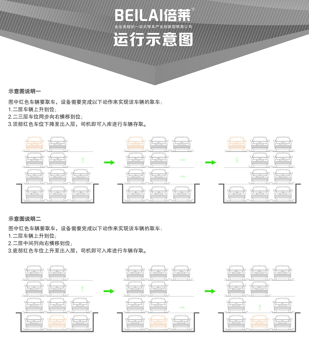 智能车库04负一正三地坑PSH4D1四层升降横移机械立体停车运行示意图.jpg