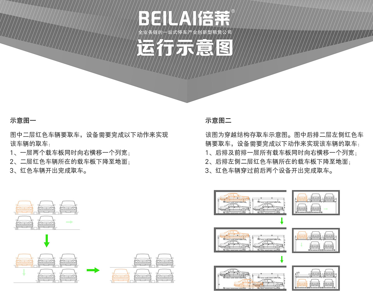 智能车库04PSH2二层升降横移机械立体停车运行示意图.jpg