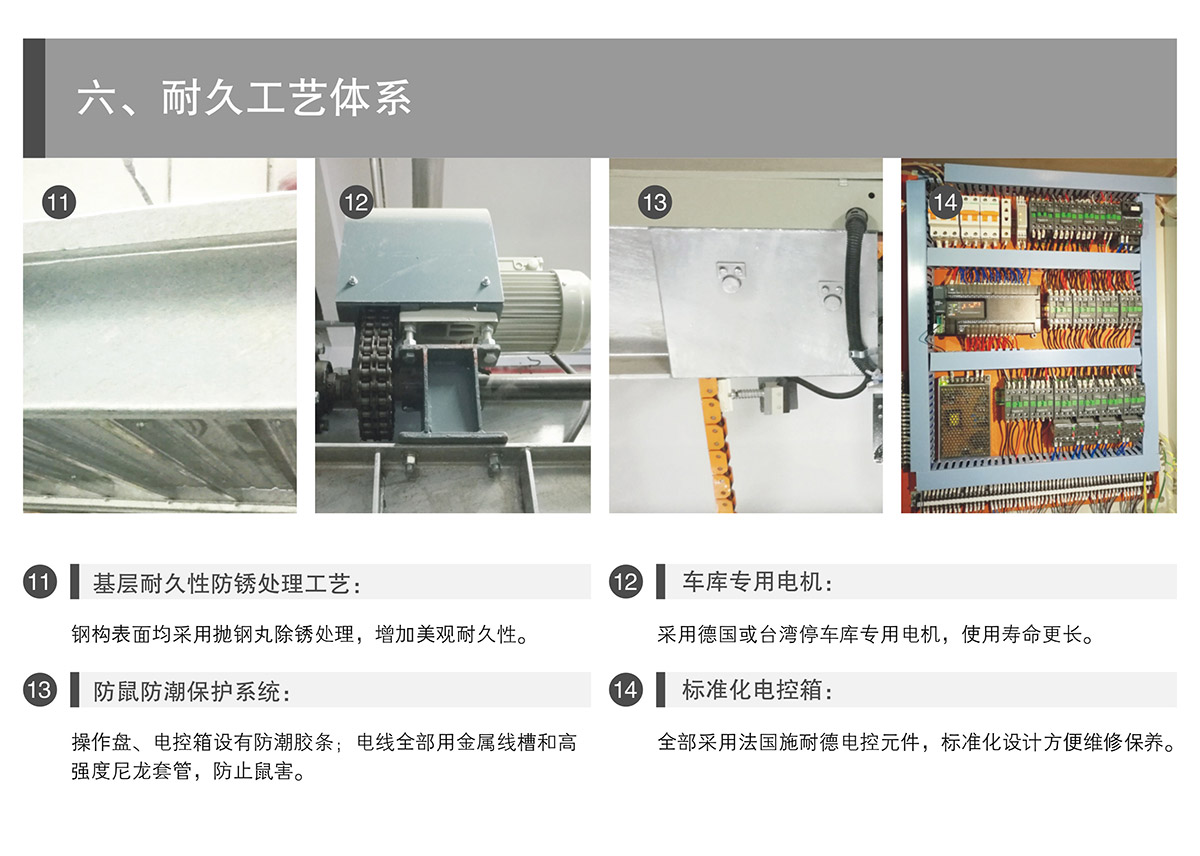 智能车库05PSH升降横移机械立体停车耐久工艺体系.jpg
